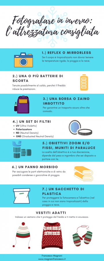 Fotografare in inverno infografica