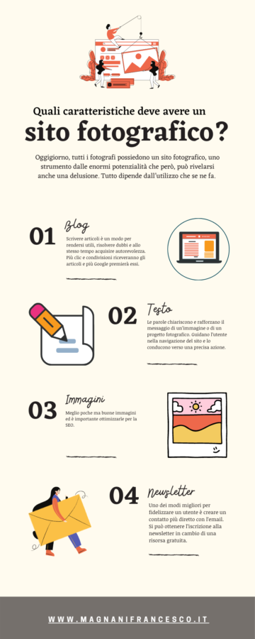 Infografica quali caratteristiche deve avere un sito fotografico?